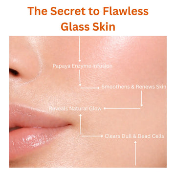 Yuri Woori Natural Garden Essence Mask Sheet Papaya