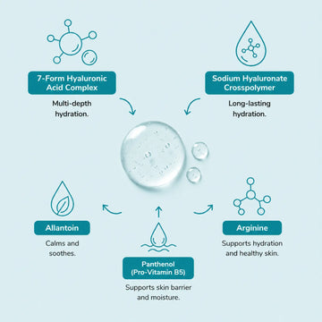 Yuri Woori Hyaluronic Acid Intense Moisture Mask Sheet