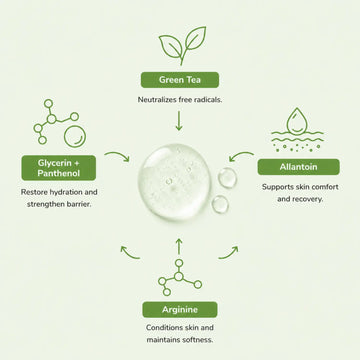 Yuri Woori Natural Garden Essence Mask Sheet Green Tea