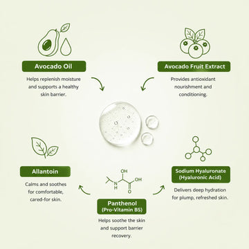 Yuri Woori Natural Garden Essence Mask Sheet Avocado