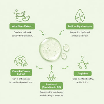 Yuri Woori Natural Garden Essence Mask Sheet Aloe Vera